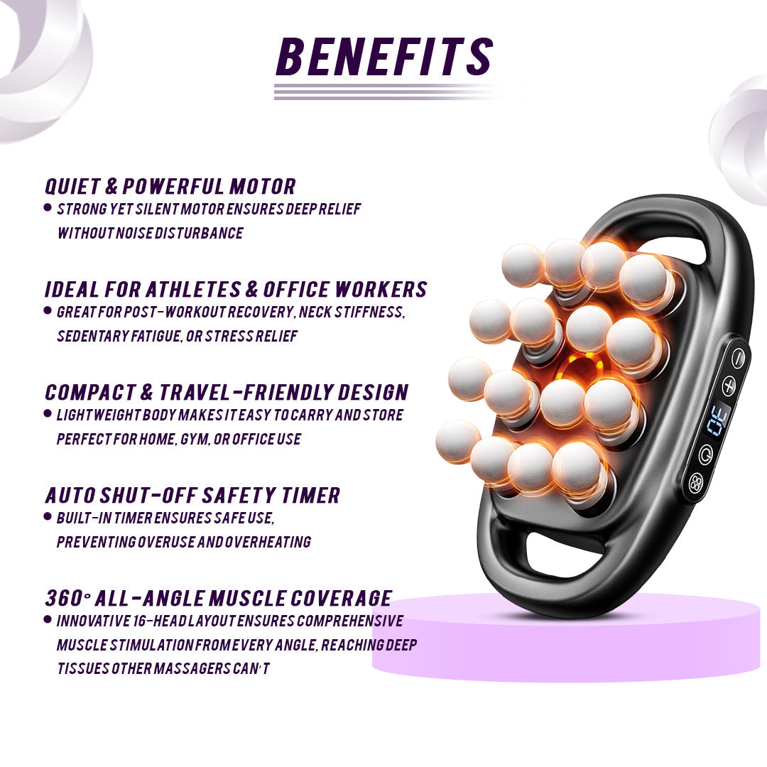 16-Head Deep Tissue Percussion Massage Gun