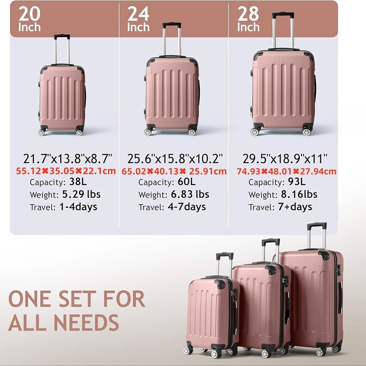 3-Piece Hard Shell Luggage Set